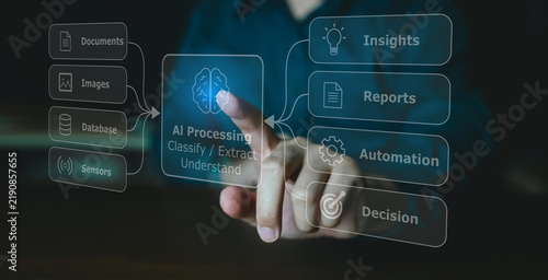 Person touching virtual AI processing brain icon with connected data sources and business reports