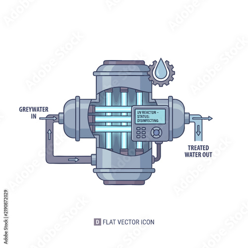 UV Water Treatment Reactor System Infographic Illustration