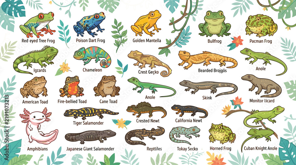Obraz premium Amphibians and Reptiles Vector Icon Set Featuring Exotic Frogs Toads Lizards Chameleons Geckos and Newts with Tropical Leaves for Wildlife Educational Designs