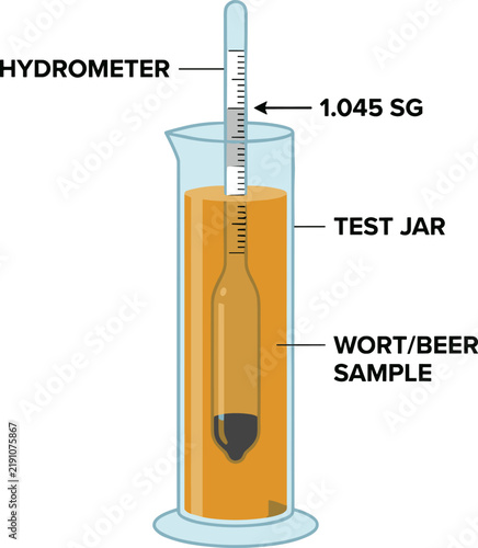 Obraz na plátně Flat design vector illustration of a hydrometer in a test jar filled with amber