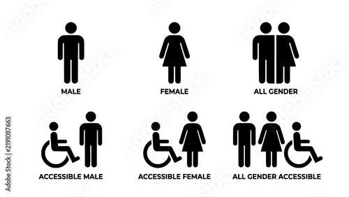 Set of bathroom and restroom signage icons for male, female, all gender and accessible facilities