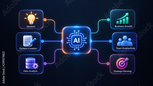 Artificial Intelligence AI Microchip Central Hub Connected To Business Growth Data Analysis Content Creation And Strategic Planning Nodes Concept