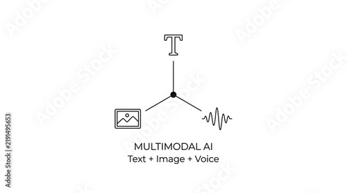 multimodal ai text image voice icon vector illustration