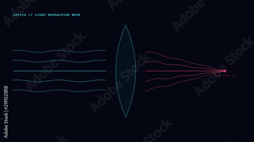 Physics light wave refraction through a convex lens toward a glowing focal point, science education and optical experiment loop animation in crisp 4K.