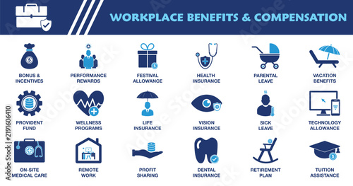 Workplace Benefits and Compensation Icon Set. Collection of Insurance, Allowances, Paid Leave, Retirement Planning, Wellness, Rewards and More Icons. Editable Vector Illustration.