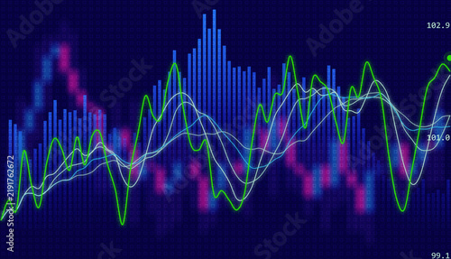 Obraz na plátně Dynamic stock market candlestick chart with multiple fluctuating lines in green and white, overlaid on a blue and pink bar graph, illustrating financial trading and economic performance