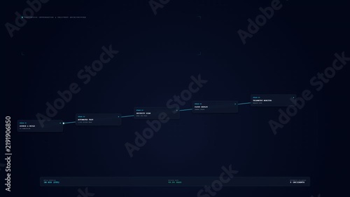 Cloud DevOps CI/CD Automated Pipeline Stream and Build Telemetry 4K Loop