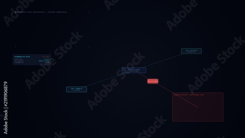 DevOps Cloud Microservices Cluster and Threat Topology 4K Loop