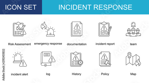 incident response icon collection set. with Risk Assessment,emergency response,documentation,incident report,team,incident alert,log