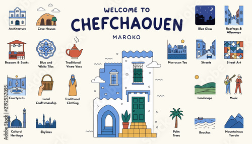 Welcome to Chefchaouen, Morocco: Illustrated Collection of Famous Landmarks, Culture, and Lifestyle