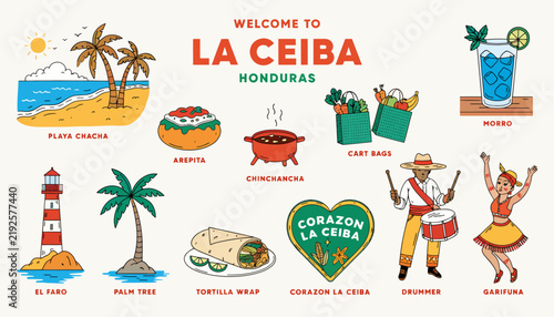 Welcome to La Ceiba, Honduras travel guide