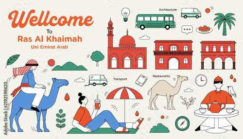 Welcome to Ras Al Khaimah, United Arab Emirates travel illustration