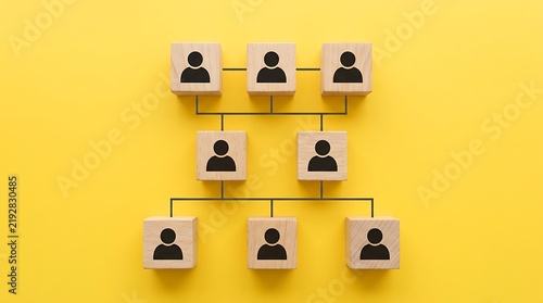 A conceptual organizational chart made of wooden blocks with human icons arranged in a hierarchical structure on a bright yellow background