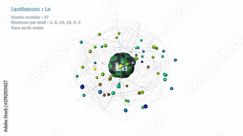 Atom of Lanthanum with 57 Electrons in infinite orbital rotation on a white background