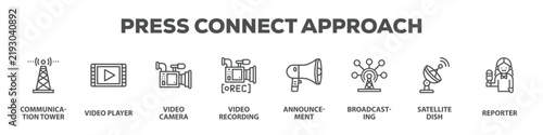 Press Connect Approach with icon of Communication tower, Video player, Video camera, Video recording, Announcement, Broadcasting, Satellite dish, Reporter