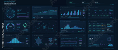 Dark futuristic interface showing modular intelligence dashboard panels with charts graphs gauges metrics and network analysis