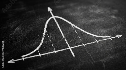 Statistical data analysis featuring a hand-drawn bell curve and coordinate axes on a blackboard.