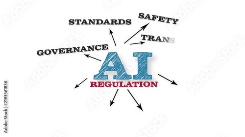AI REGULATION Framework Connecting Safety, Transparency, Accountability, and Oversight