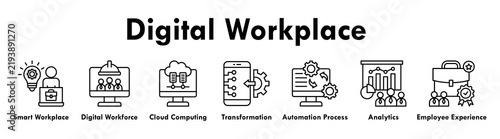 Digital Workplace banner web icon illustration concept with icon of smart workplace, workforce, cloud computing, transformation, automation process, workforce analytics, and employee experience
