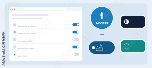 Web accessibility widget UI toggles floating button and state stickers
