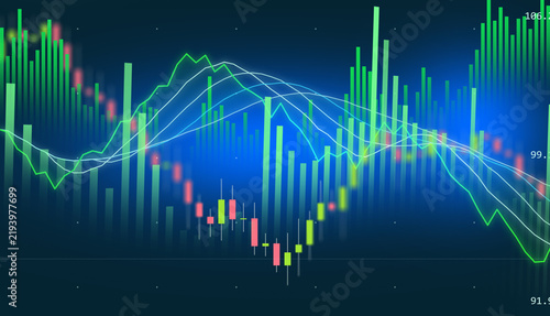 Canvastavla Advanced financial stock market chart featuring glowing trading graphs, fluctuat