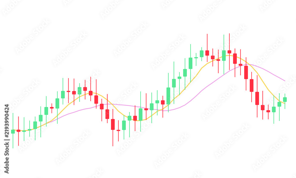 Obraz premium Financial stock market candlestick chart with moving average lines, isolated on transparent background for professional trading analysis and data presentation.
