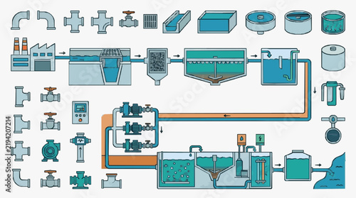 Comprehensive Wastewater Treatment Plant Process Flow Diagram with Equipment Icons