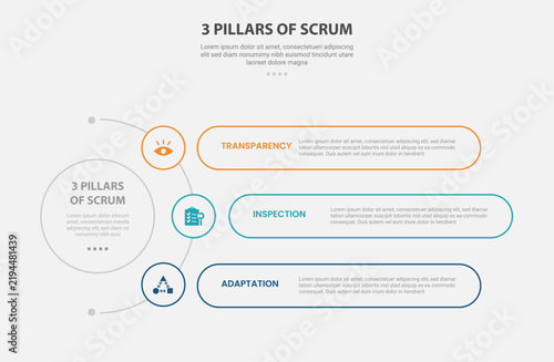 3 pillars of scrum infographic template with three point outline circle arc hub row layout, outline style