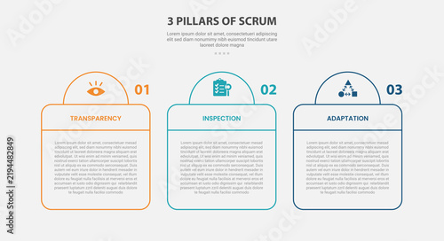 3 pillars of scrum infographic template with three point outline dome arch panel divider layout, outline style