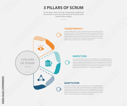3 pillars of scrum infographic template with three point outline center circle fan spoke layout, outline style