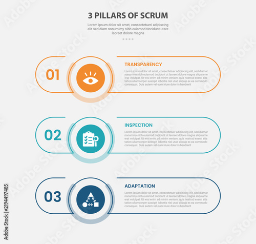 3 pillars of scrum infographic template with three point outline pill row double ring layout, outline style