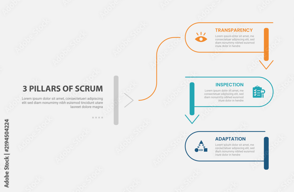 Fototapeta premium 3 pillars of scrum infographic template with three point outline capsule bar chevron arrow layout, outline style