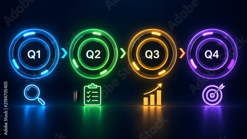 Glowing neon circular timeline displaying Q1 to Q4 business strategy with analysis, planning, growth, and goal icons