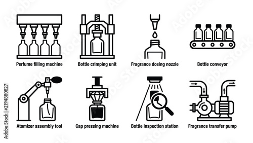 Perfume Production Line Icons: A collection of clean, modern icons illustrating various stages of perfume manufacturing, from filling and capping to quality control and transfer.