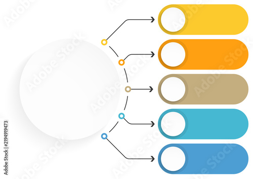 Infographic template with five options, flow chart or diagram with main circle