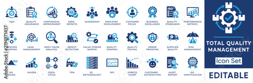 Total quality management solid icon set. Includes symbols for Six Sigma, Kaizen, Lean Management, and ISO Certification. Editable vector icons for business operations and manufacturing.