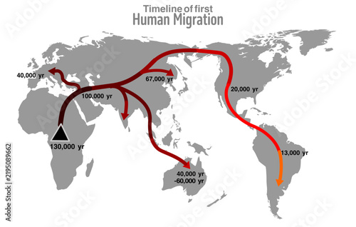 Early human migration timeline, world map.. First journey of human beings from Africa to Asia, Europe, America and Australia. Gray map, red arrows. Vector illustration	