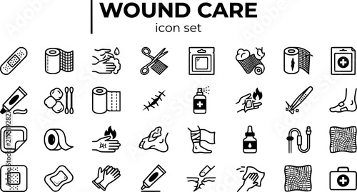 Wound Care Dressing Types Icon Set Hydrocolloid Foam Alginate Negative Pressure Debridement Irrigation Suture Staple Skin Graft Compression Bandage Vector