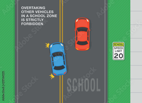 Traffic laws and safe driving practices in a school zone. Top-down flat vector illustration showing a sedan overtaking another vehicle, a prohibited maneuver in a school zone.