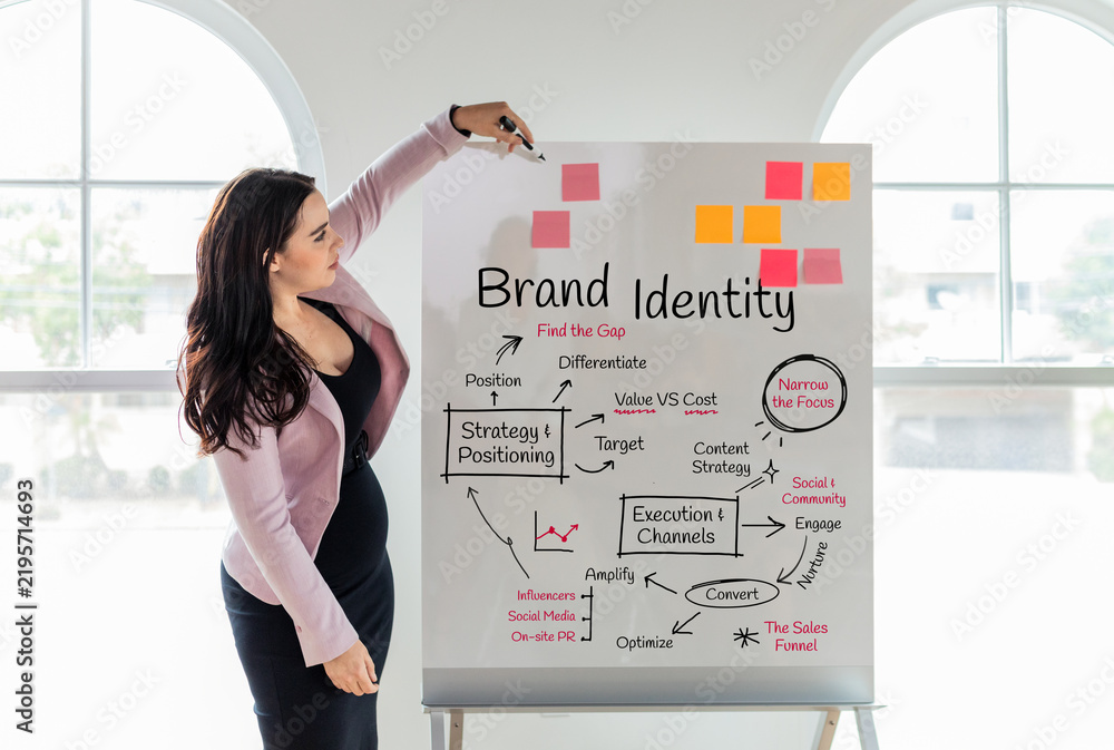 Obraz premium Woman presenting a Brand Identity strategy on a whiteboard with sticky notes.