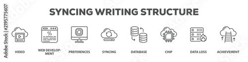 Syncing Writing Structure with icon of Video, Web development, Preferences, Syncing, Database, Chip, Data loss, Achievement