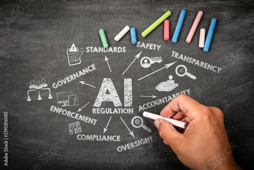 Fotografie Hand Illustrating AI REGULATION Principles on a Blackboard with Colorful Chalk
