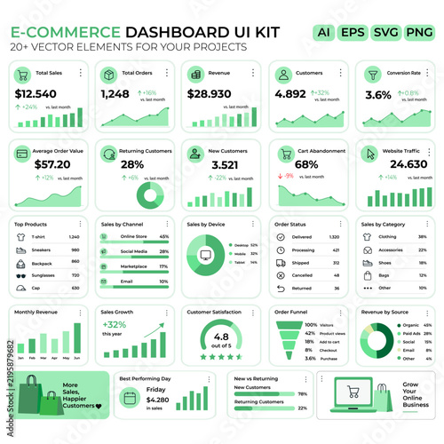 Dark E-commerce Dashboard