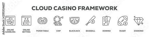 Cloud Casino Framework with icon of Online gambling, Online betting, Poker table, Chip, Blackjack, Baseball, Domino, Rugby, Diamond