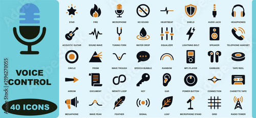 Voice control set featuring forty audio related symbols and sound interface