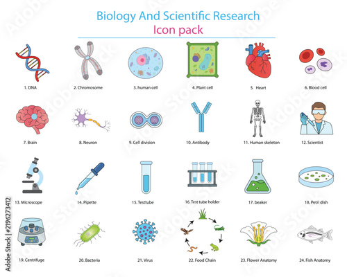 Biology and scientific research icon pack with laboratory equipment anatomy cells genetics and life science illustrations