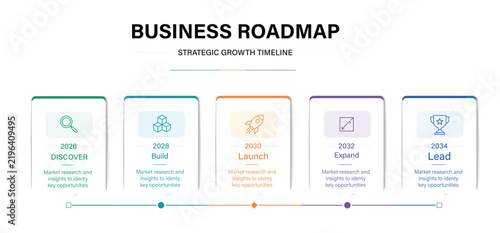 Business roadmap timeline infographic template for strategic growth and milestones. Vector illustration.
