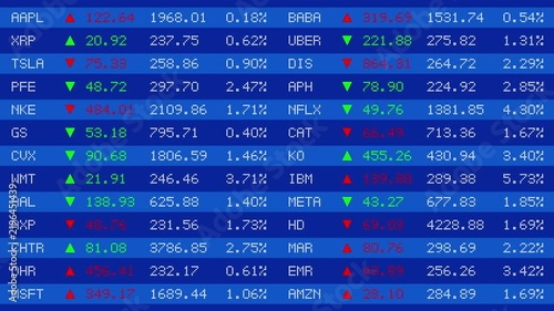 Stock market data - background loop