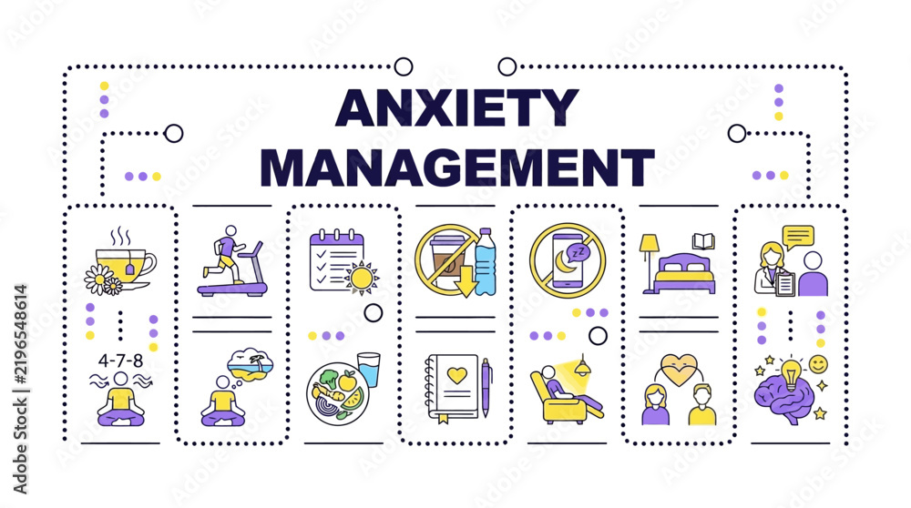 Obraz premium Mental Health Wellness Vector Infographic Displaying Practical Daily Anxiety Management Techniques and Mindful Lifestyle Habits