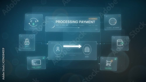 Online payment processing interface completing a secure transaction with success confirmation